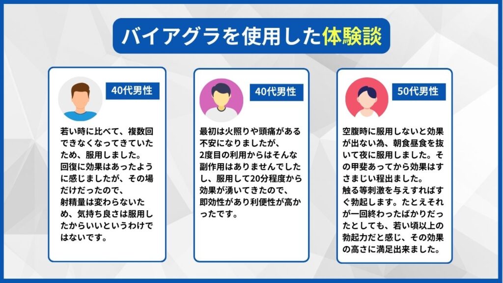 バイアグラを使用した体験談