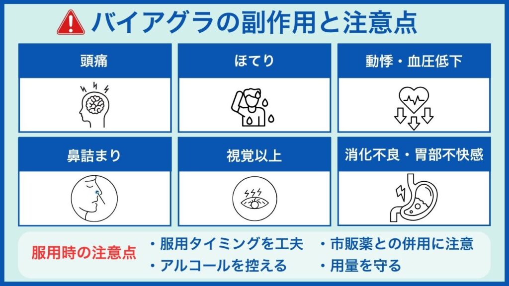 バイアグラの効果と副作用