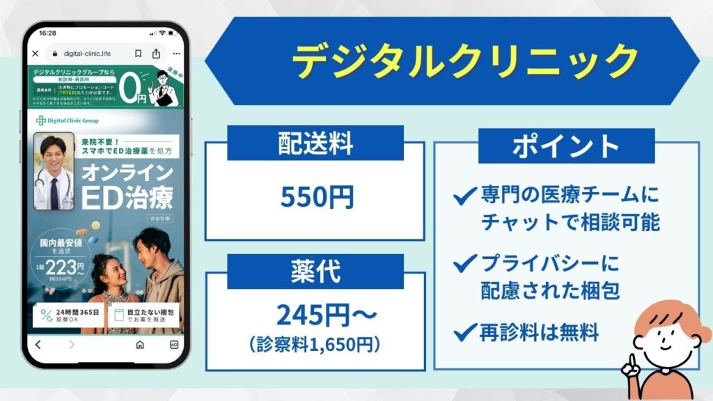 デジタルクリニック