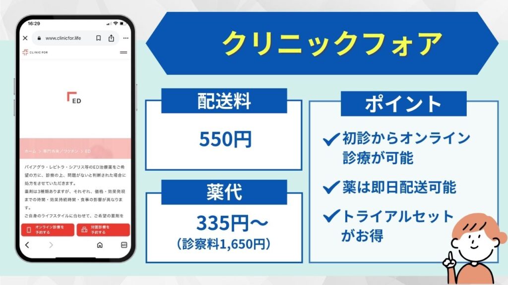 クリニックフォア