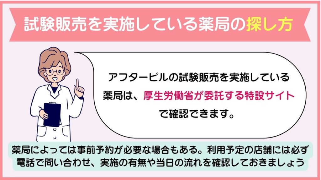 試験販売を実施している薬局の探し方