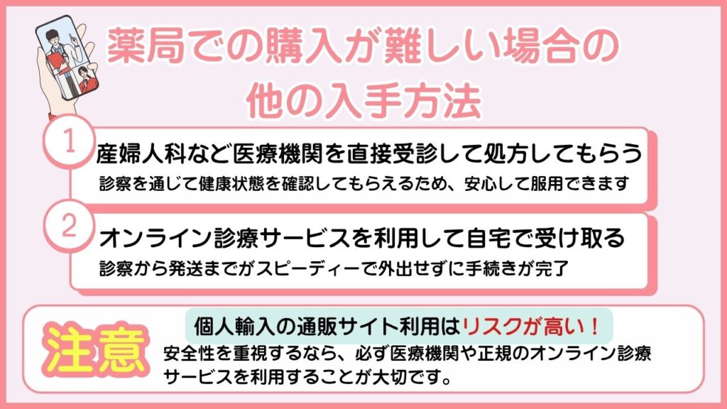薬局での購入が難しい場合の他の入手方法