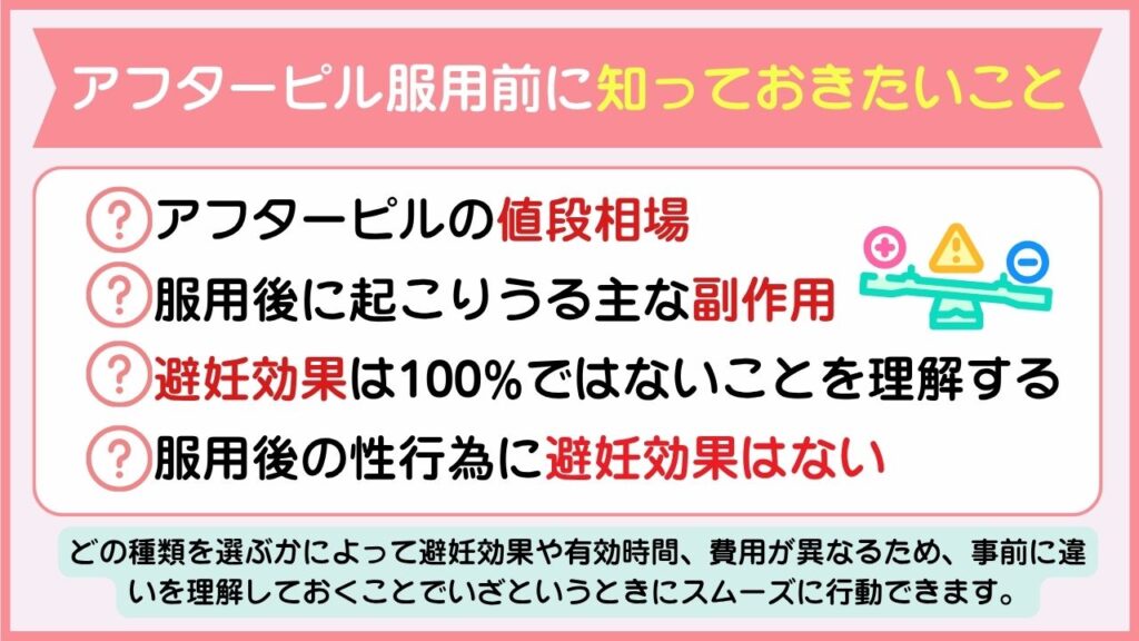 アフターピル服用前に知っておきたいこと