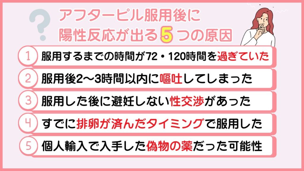 アフターピル服用後に陽性反応が出る5つの原因