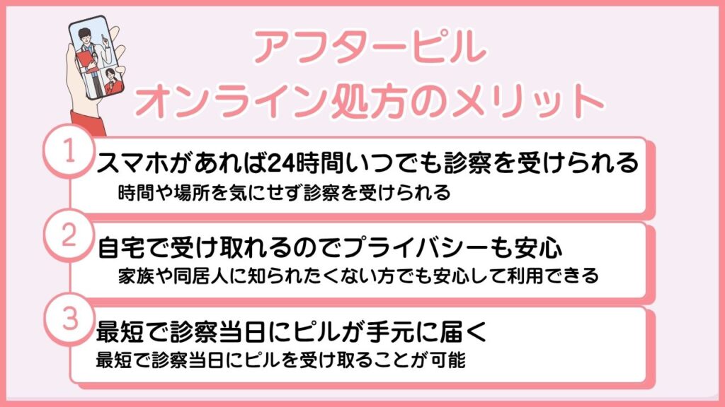 アフターピルをオンラインで処方してもらうメリット
