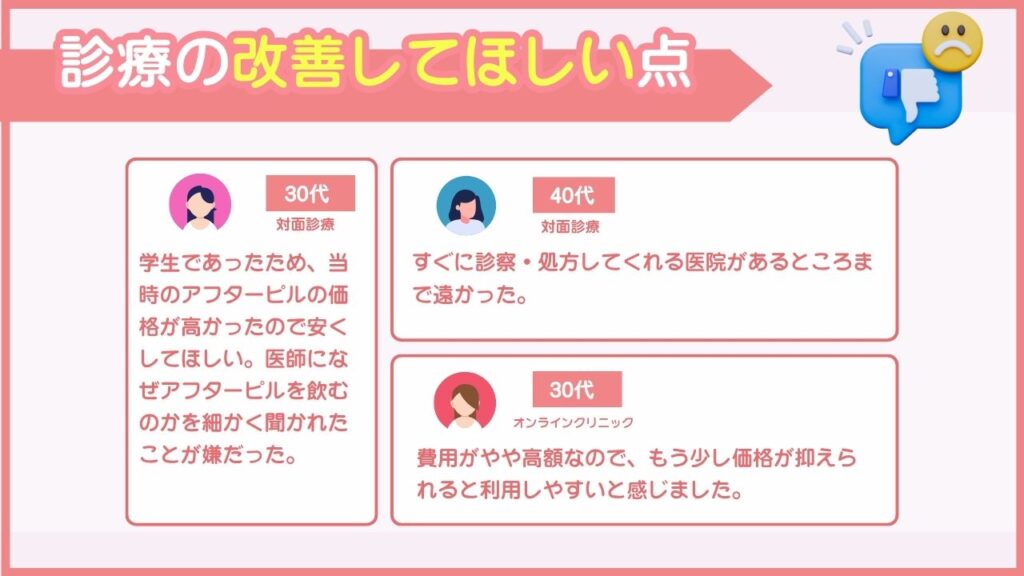 診療の改善してほしい点