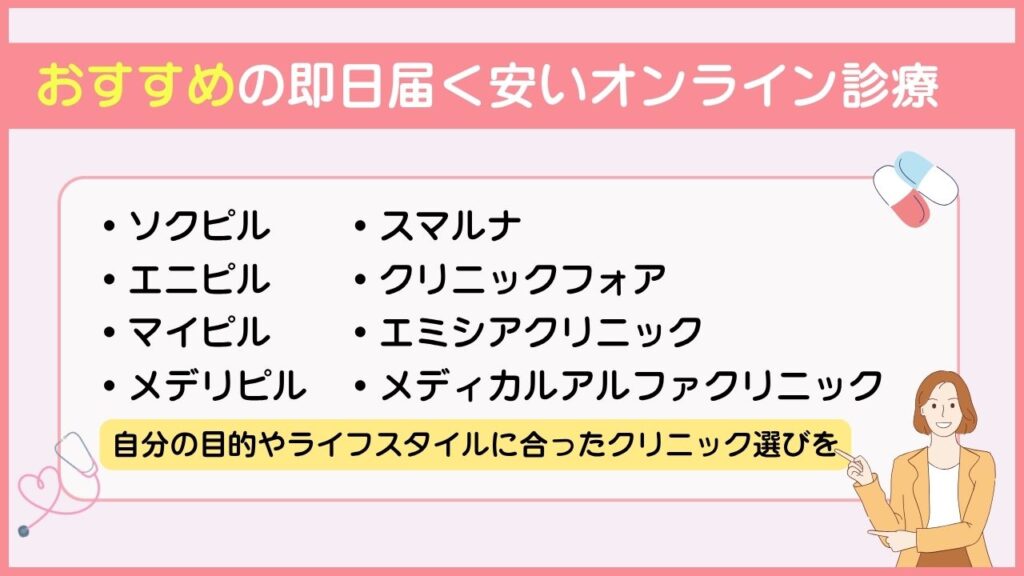おすすめの即日届く安いオンライン診療