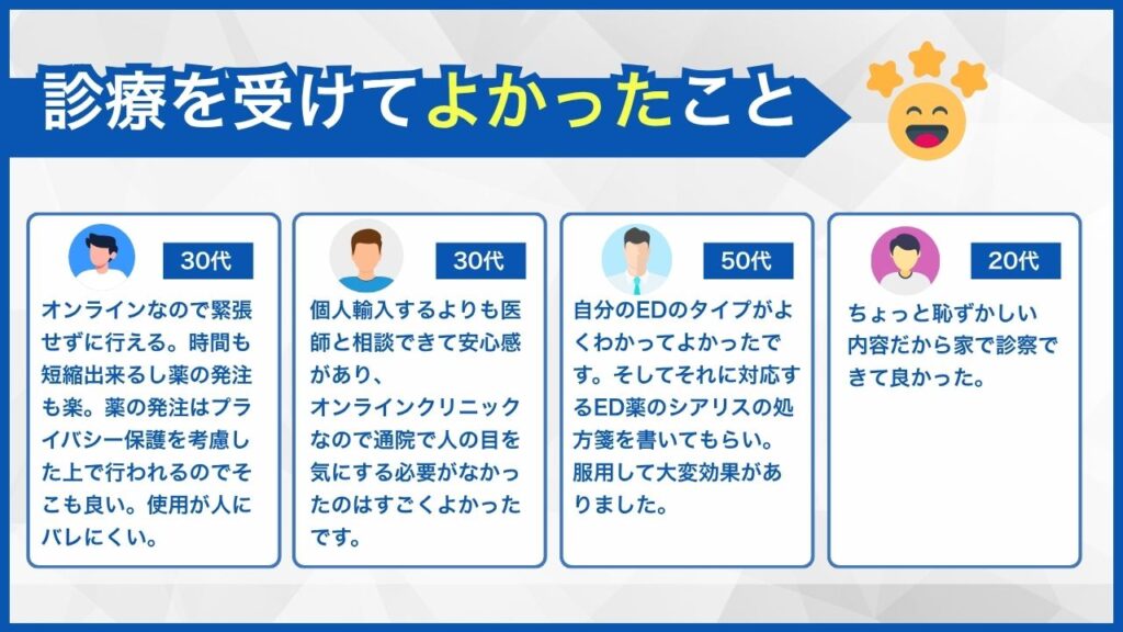診療を受けてよかったこと