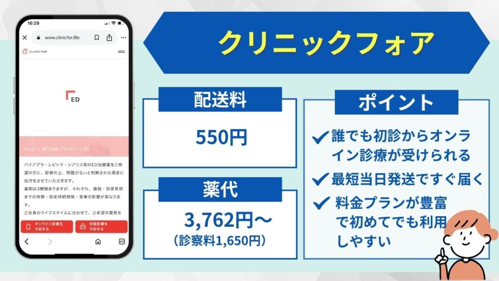 クリニックフォア
