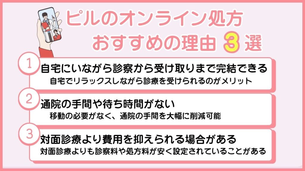 ピルのオンライン処方がおすすめの理由