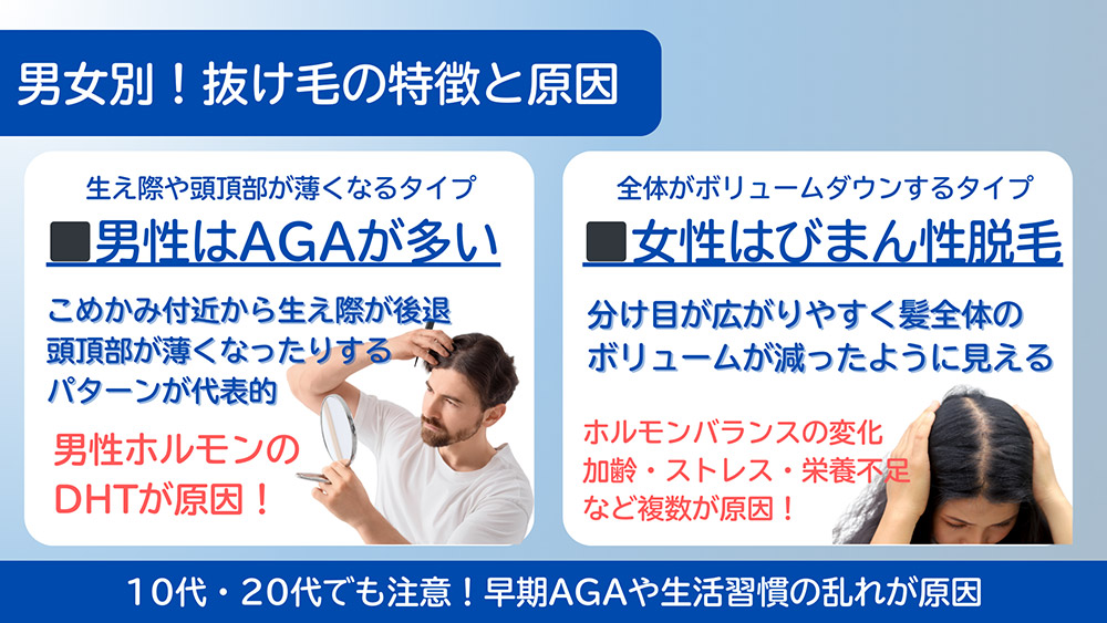 男性・女性で違う!抜け毛の特徴と原因