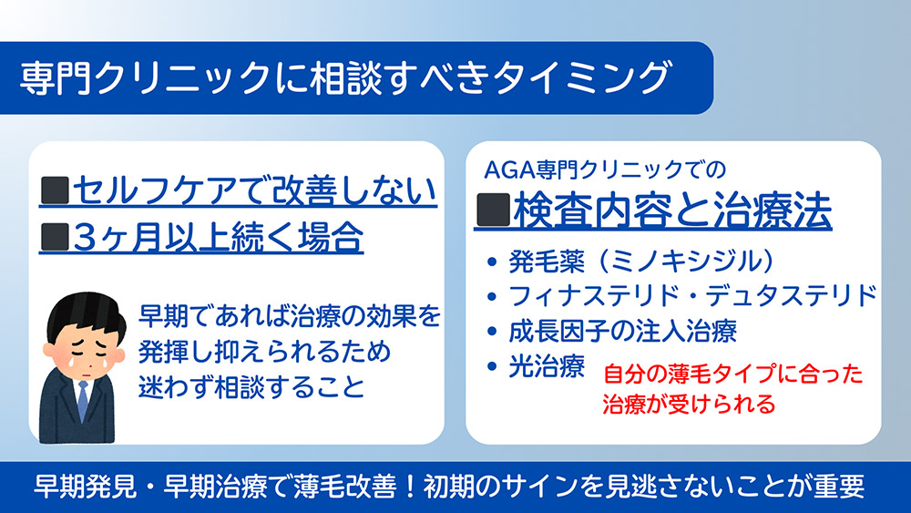 専門クリニックに相談すべきタイミング