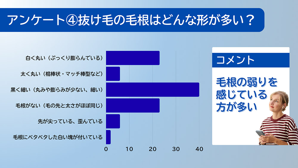 抜け毛の毛根はどんな形が多い?